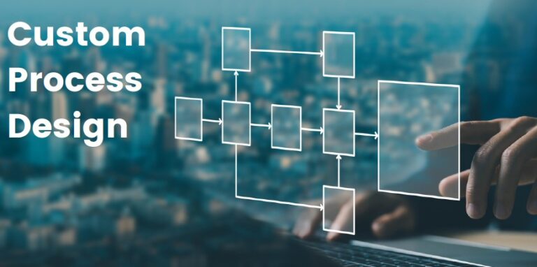 Custom process design — DesQcon consulting