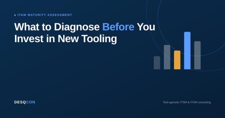 ITAM Maturity Assessment: What to Diagnose Before You Invest in New Tooling