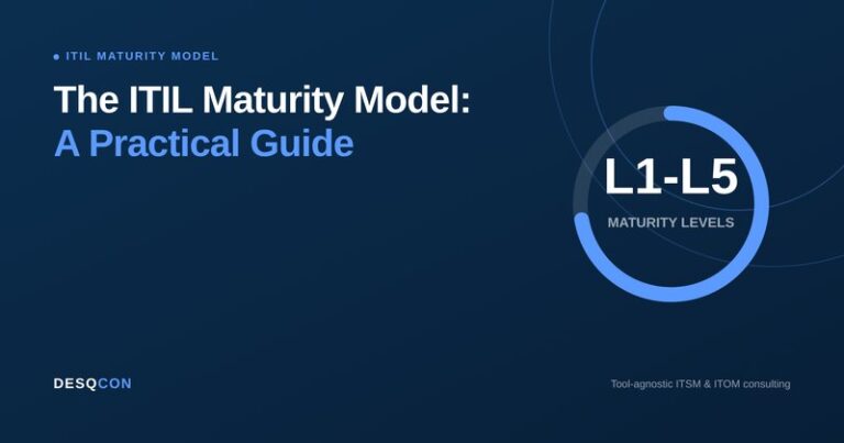 The ITIL Maturity Model: A Practical Guide for Organizations
