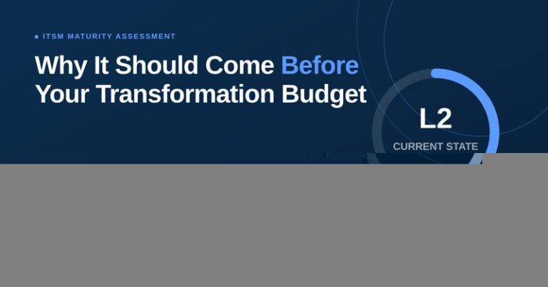 ITSM Maturity Assessment: Why It Should Come Before Your Transformation Budget