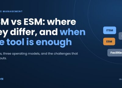 Illustration: ITSM and enterprise service management across HR, Facilities and Legal